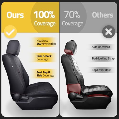 WeatherWard for Toyota Tundra Seat Covers 2022-2027